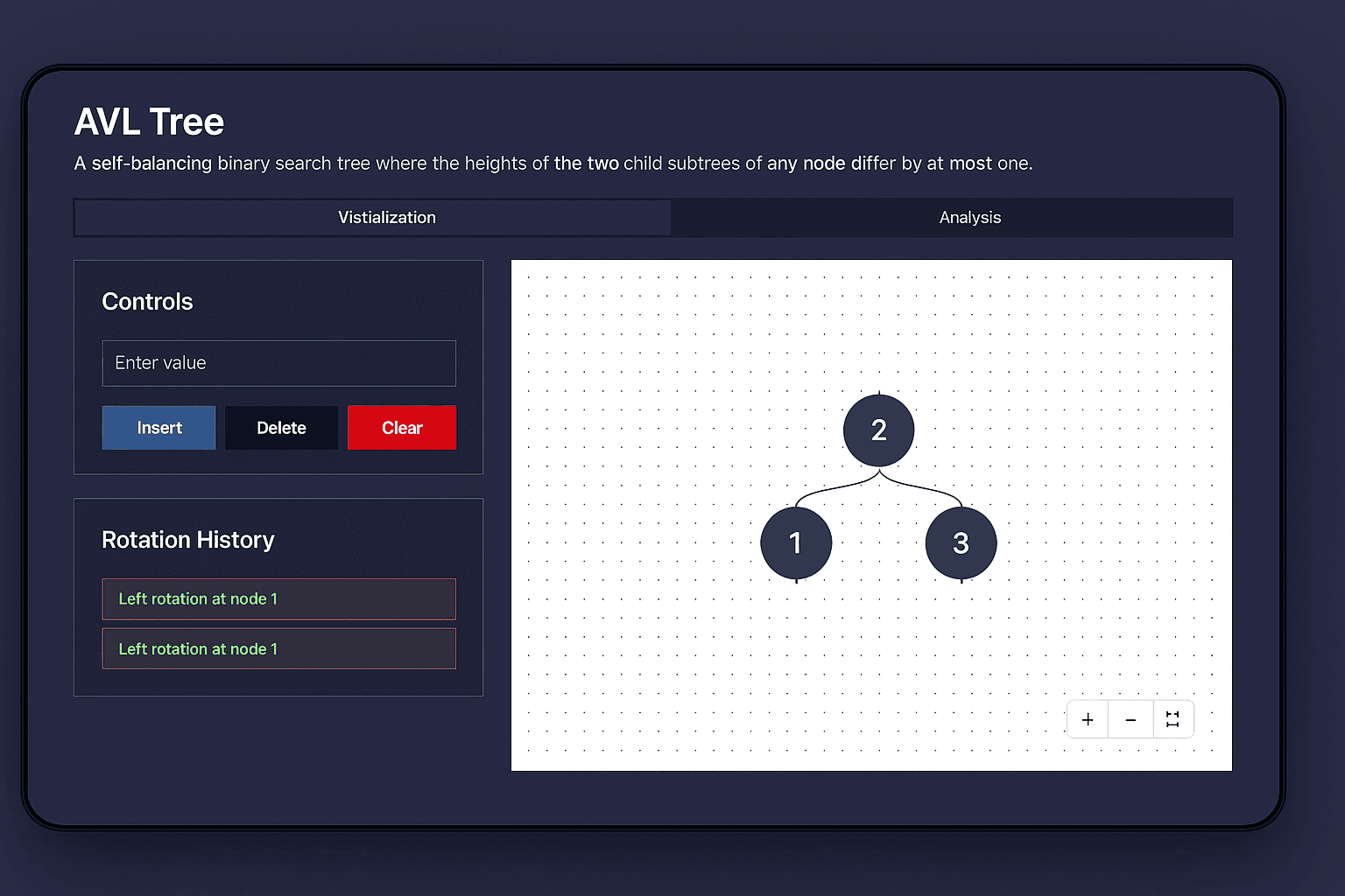 Visualizer Preview